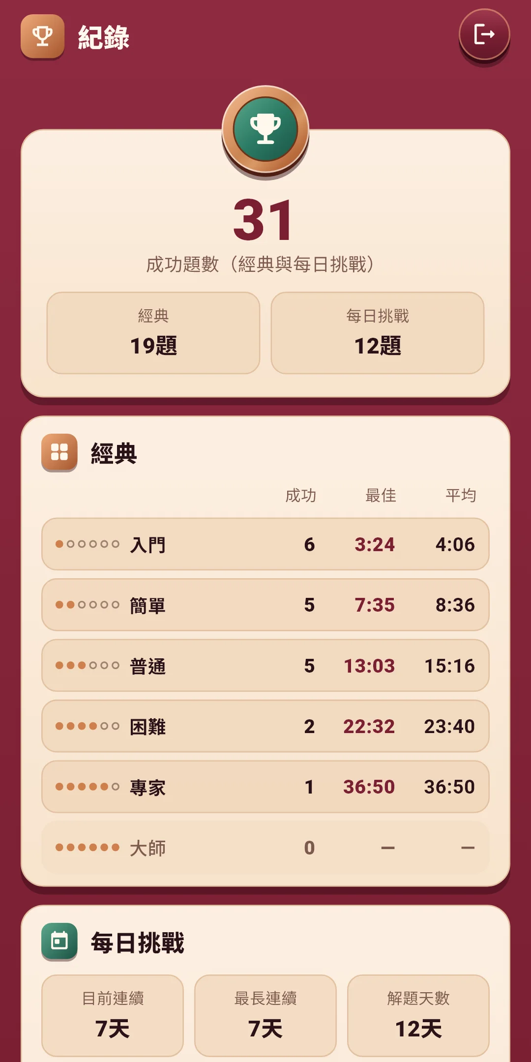 紀錄