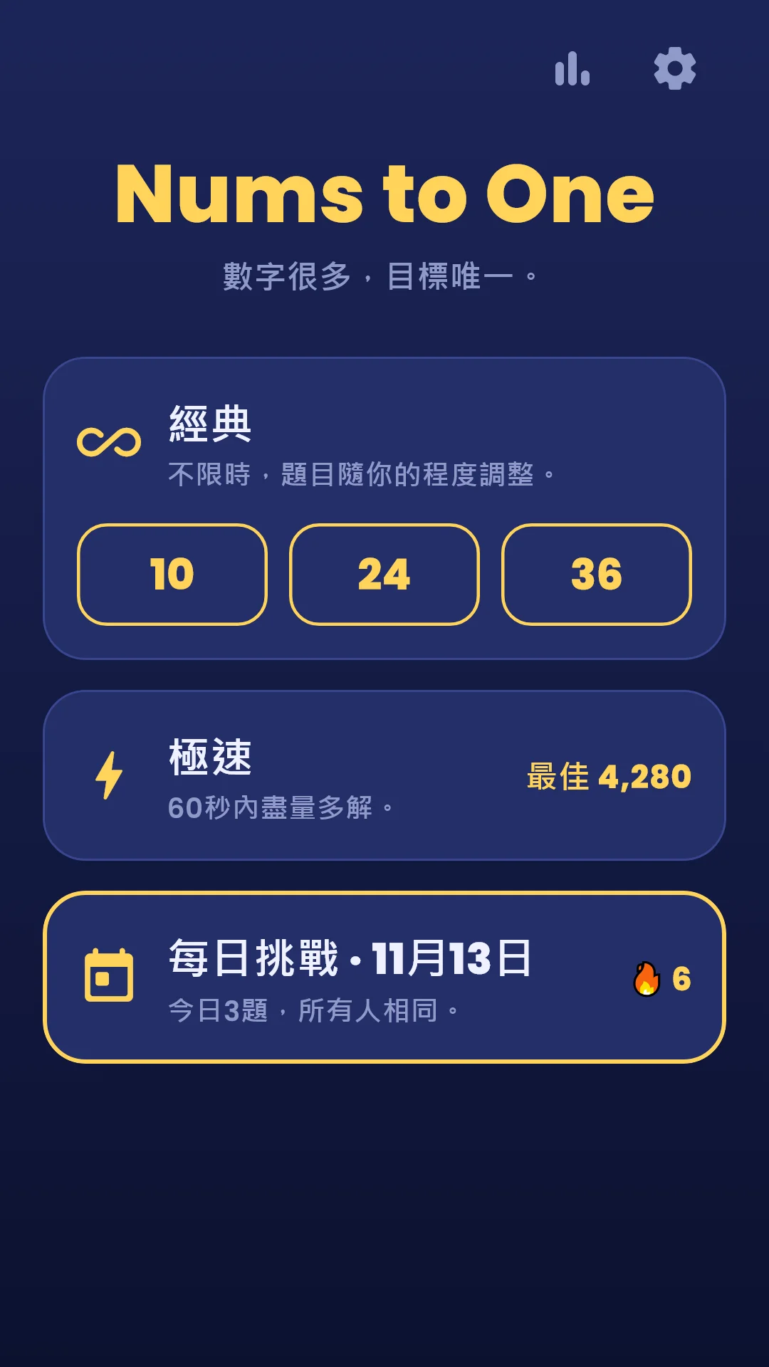 首頁 — 經典·極速·每日挑戰
